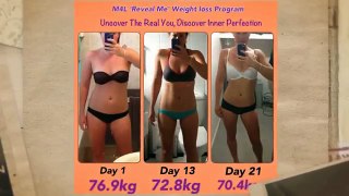 WE UNDERCOVER THE FAT LOSS SECRETS - 15 Min Miracle