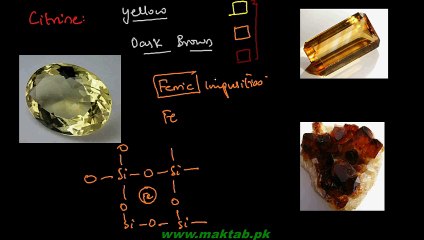 FSc Chemistry Book2, CH 3, LEC 17 Varieties of Quartz Crystals