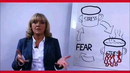 60 Second Panic Solution -Panic Attack Symptoms