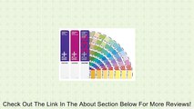 Pantone GP1301XR Formula Guide Solid Coated and Solid Uncoated Review