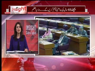 Insight with Sidra Iqbal (Date: 6 Jan 2015)