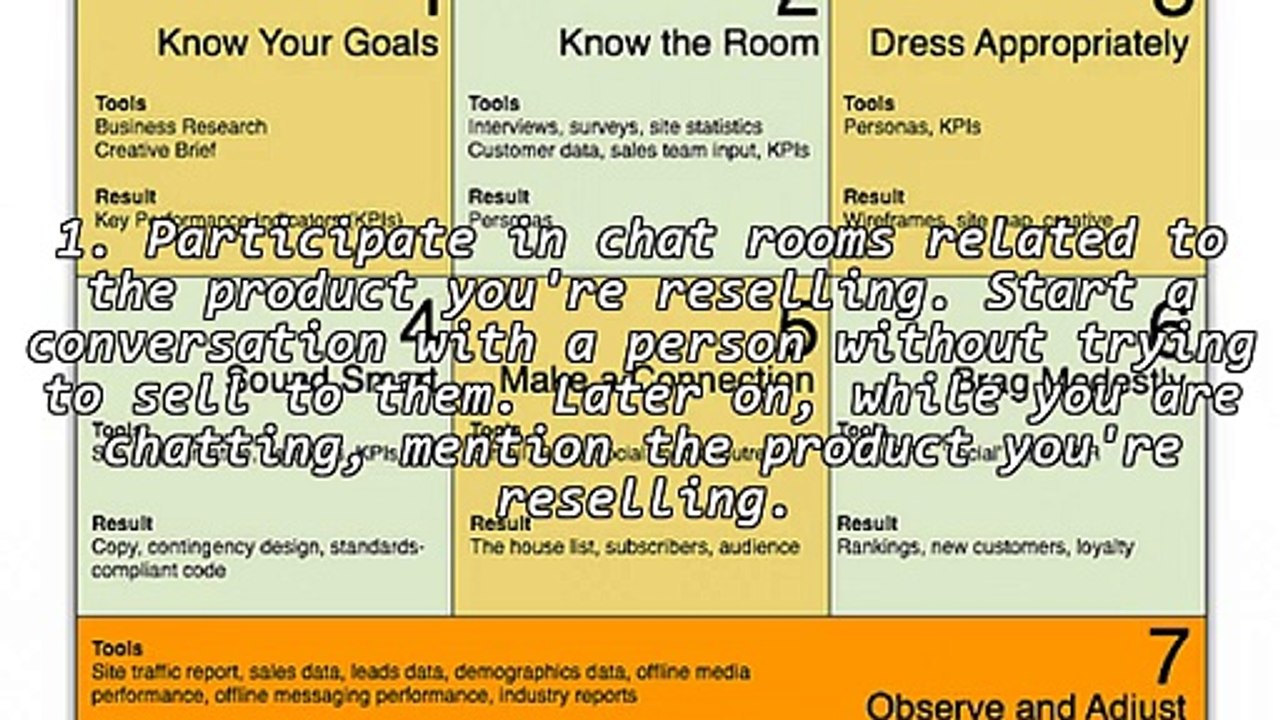 10 Ways To Increase Your Affiliate Commissions