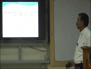 Dr. Nadeem Ehsan, Engineering Project Management (EPM), May-2014, Lecture# 13, Part I