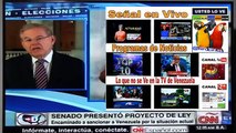 SANCIONES Senador Robert Menéndez   Resolución Sobre Venezuela