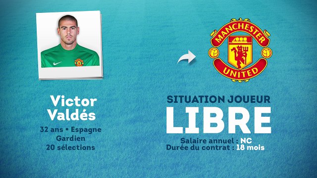 Officiel : Valdés rejoint Manchester United