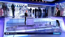 Les reproches des Français aux assureurs