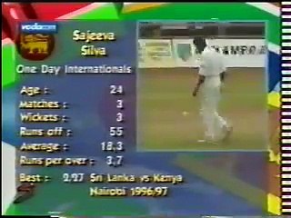 Shahid Afridi W.Record 100 off 37 Balls