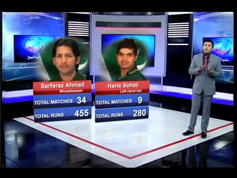 Pakistan squad for ICC Cricket World Cup 2015 and player reviews