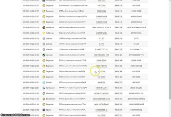 Заработай на криптовалюте!Стань богаче в 2 раза!