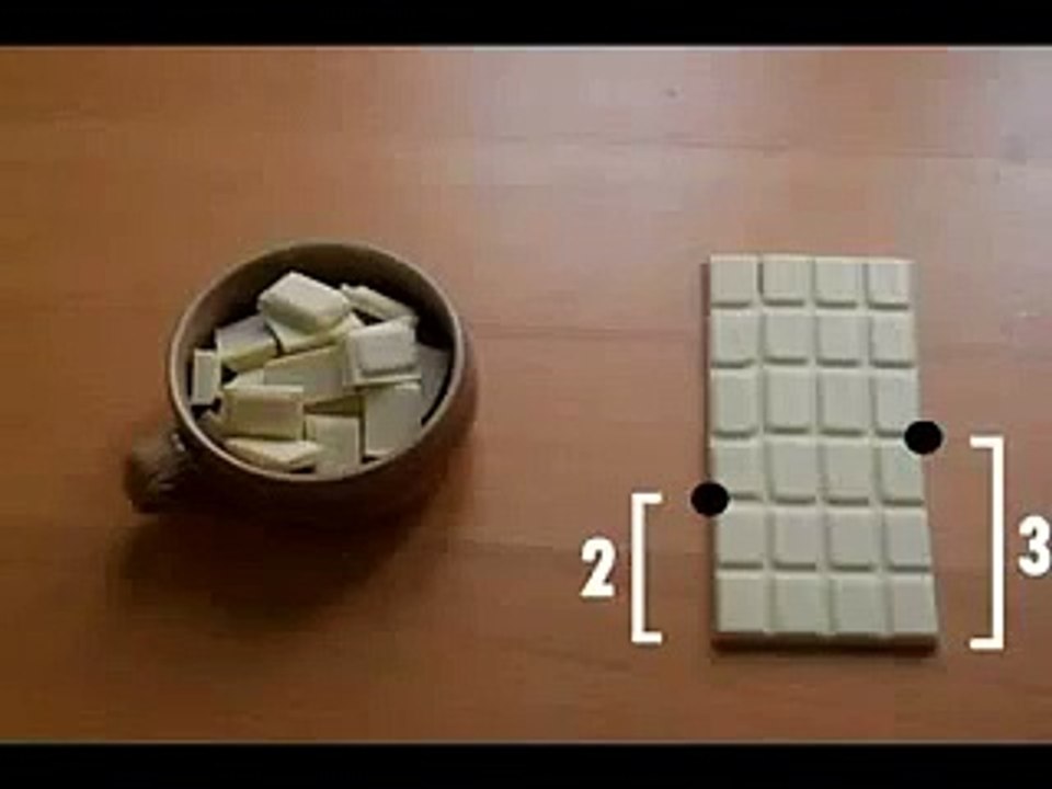 How is it possible,Look closely