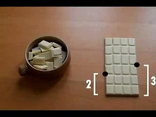 How is it possible,Look closely