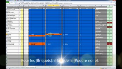 BFT-Lab simulation