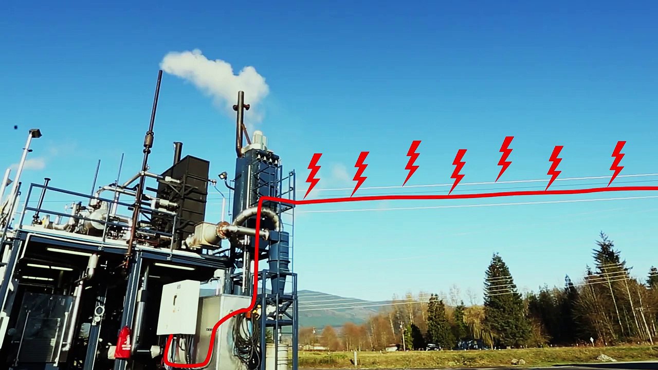 Janicki Omniprocessor