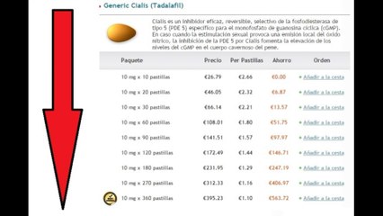Comprar Cialis sin receta