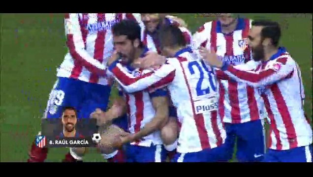 Atl. Madrid 2-0 Real Madrid - All Goals - 07-01-2015