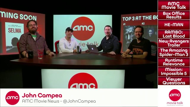 AMC Movie Talk - Is SPIDER-MAN 3 Back On Stallone Shooting Final RAMBO Movie