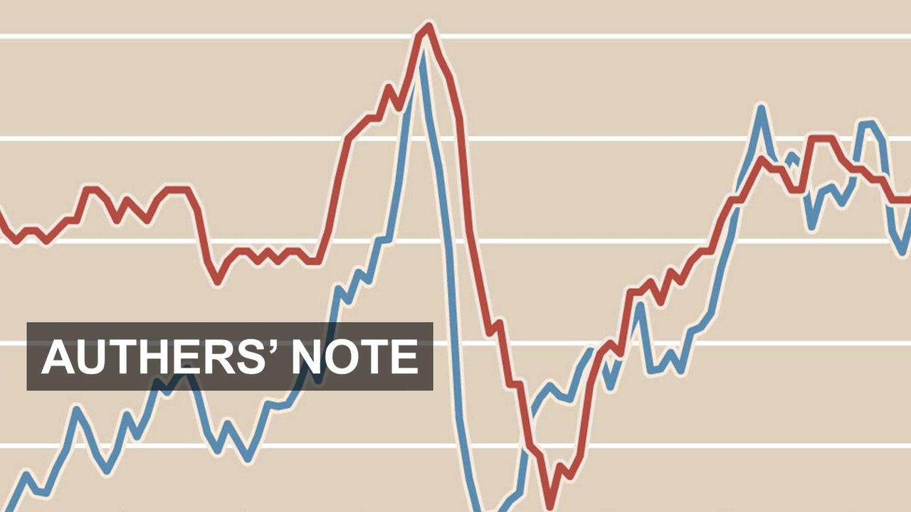 Deflation: transitory?