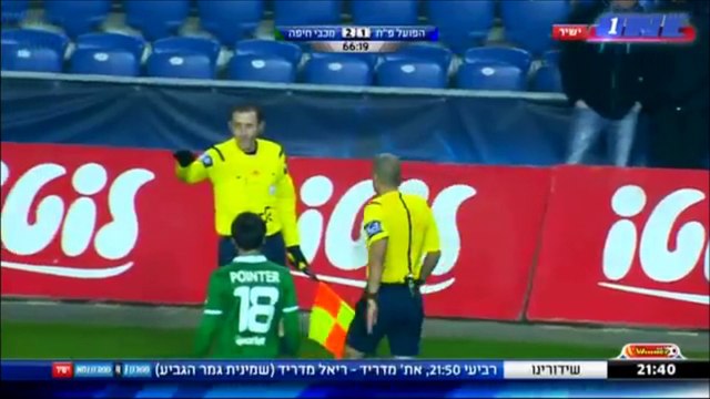 כרטיס אדום | מחזור 16 - הפועל פ ת - מכבי חיפה