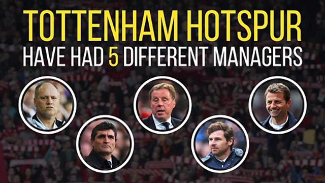 Since Arsenal last won a trophy... - Arsenal v Hull City 2014 FA Cup Final