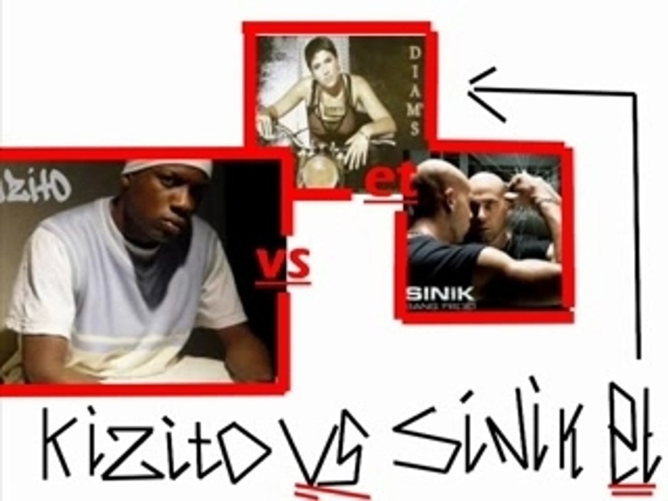kizito vs sinik