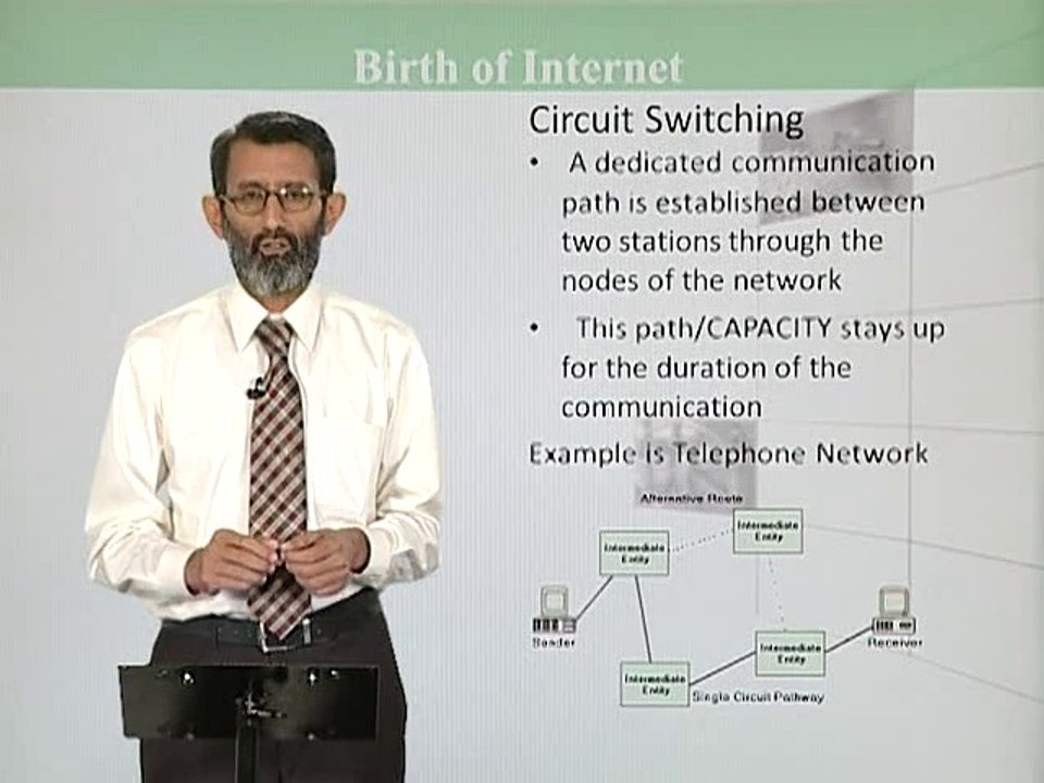 Birth of Internet