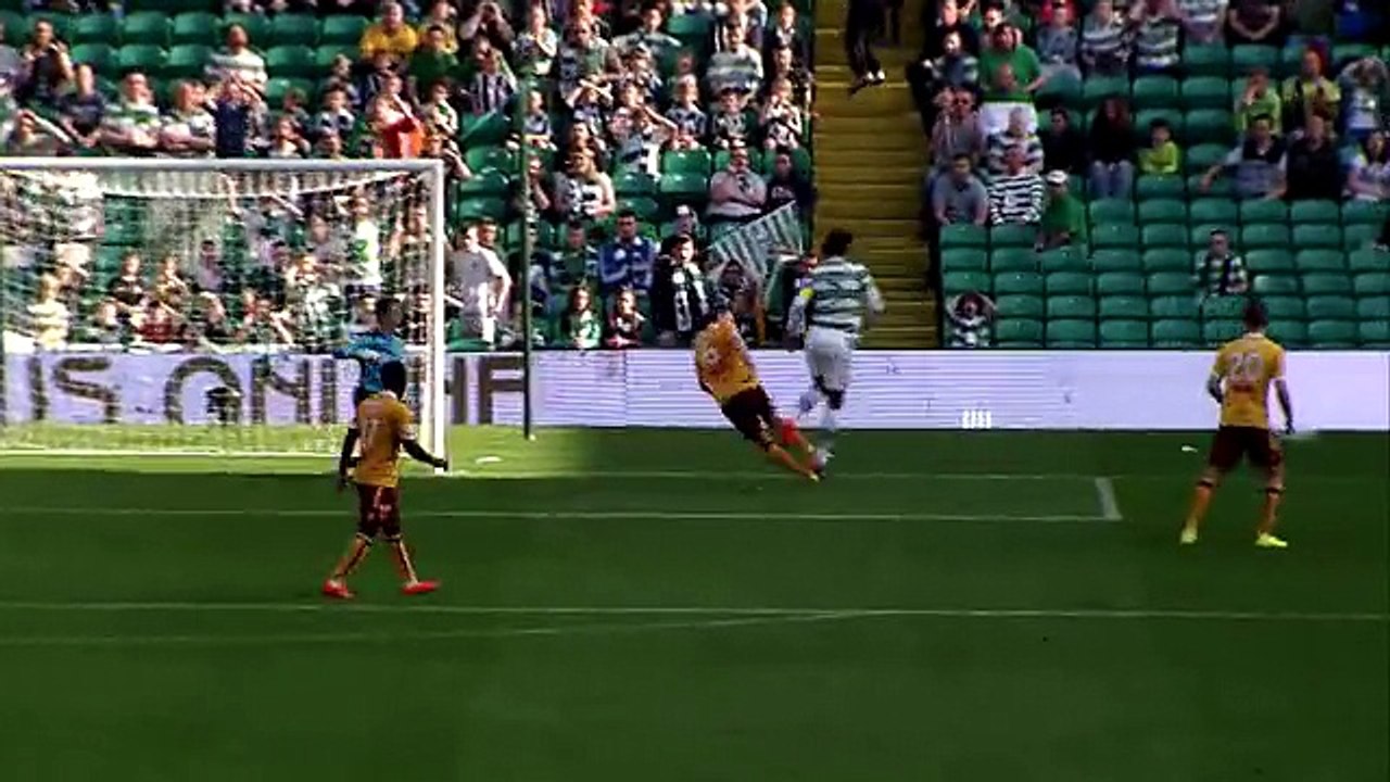 Sutton scores screamer as Well hold Celtic