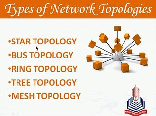 Network Topology Ch# 02 ICS-I (1)