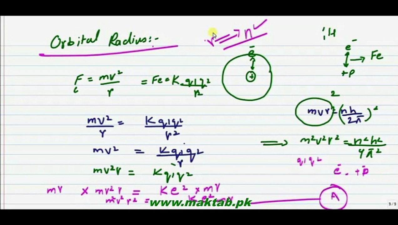 FSc Physics Book2, CH 20, LEC 3 Orbital Rdius According To Bohr's Atomic Model