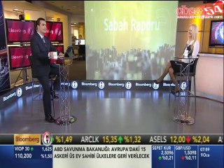 Figen Özavcı Bloomberg Ht Sabah Raporu  09 01 15