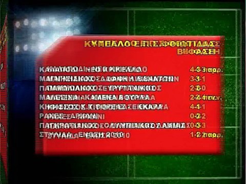 Κύπελλο Φθιώτιδας: Mαλεσίνα-Καμένα Βούρλα 2-4 πέν.