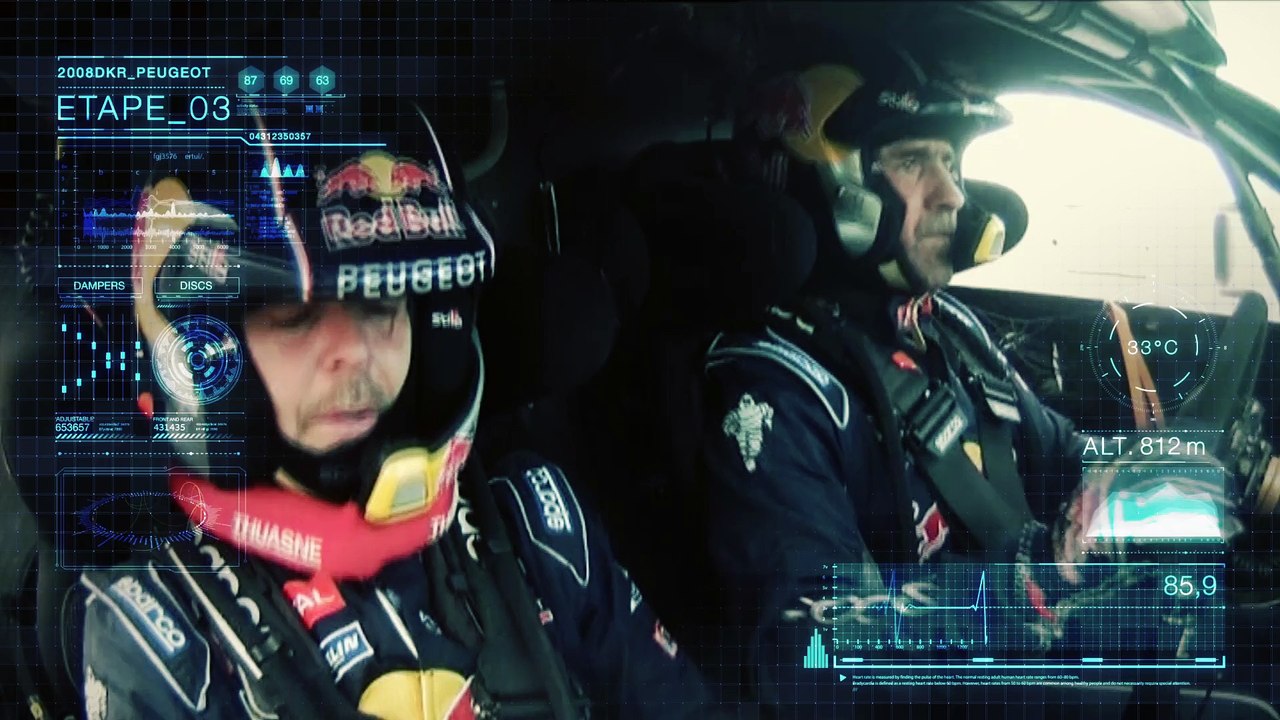 Dakar 2015 : La minute sensation - Etape 3