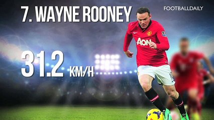 Top 10 Fastest Footballers - Walcott, Bale and Rooney!