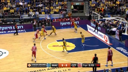 Top16- Maccabi Tel Aviv 78-67 Estrella Roja