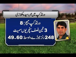 Misbahul Haq to become oldest player to participate in World Cup