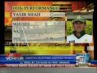 Swinging Yorker 8th January