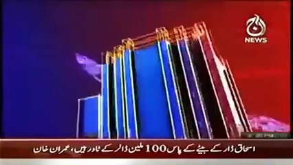 What happend?Watch The Moment When Imran Khan Love was in beggining with Reham Khan