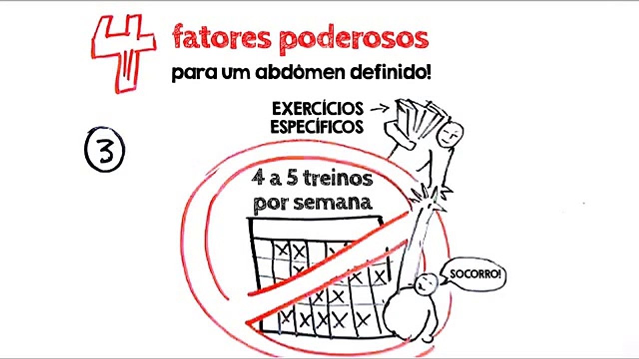 Vídeo Homens - uma Barriga Tanquinho