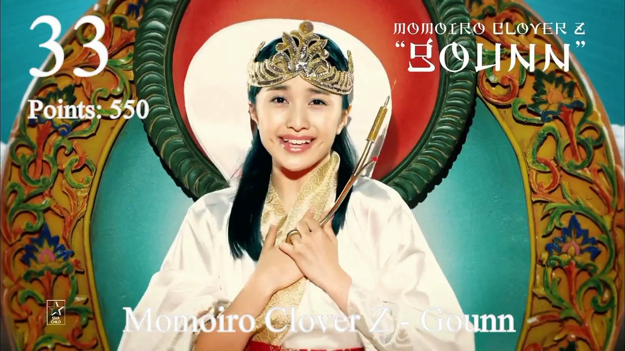 JaKoFePoG Chart - Top-100 (21-45) [2014] (k-pop & j-pop music)