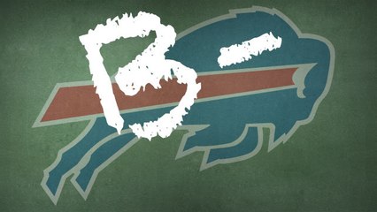 2014 Report Card: Bills