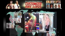 Customized Fat Loss Reviews What You Must Do To Start Your Customized Fat Loss Now