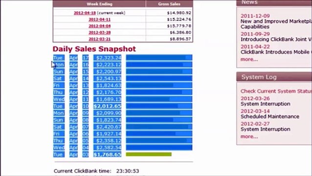 Google Sniper By George Brown-Best Internet Marketing System