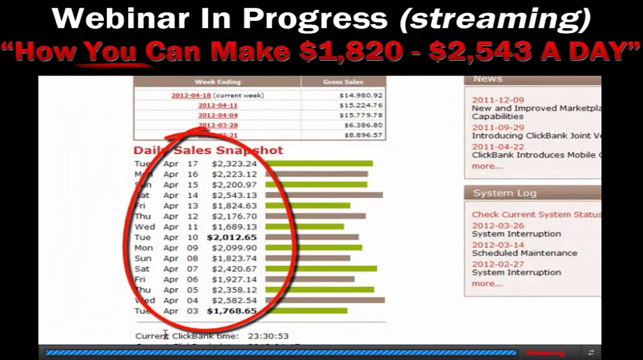 Google Sniper 2.0 - Proof Of INCOME - Not a Scam