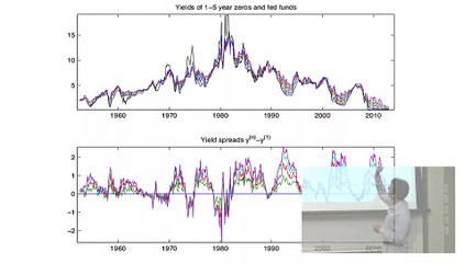 recoded_videos_1_ Bonds Intro-AVS Classroom Matrox MAX H.264 (.mov).f8244ce6934876e7ca506d952b887c89
