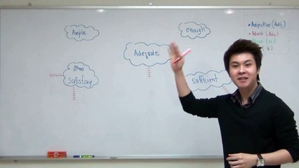 [เตรียมสอบ TOEIC] Vocab Brain Map สุดยอดเทคนิคจำคำศัพท์ TOEIC [Part II]