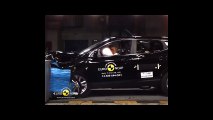 Nissan Qashqai : 5 étoiles Euro NCAP