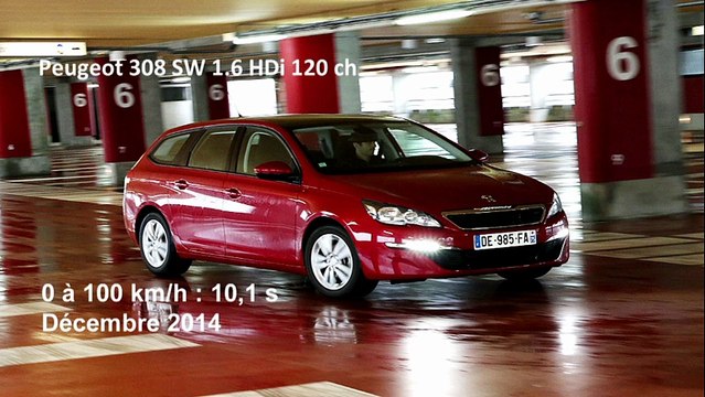 Vidéo : le 0 à 100 km/h à bord de la Peugeot 308 SW 1.6 HDI 120