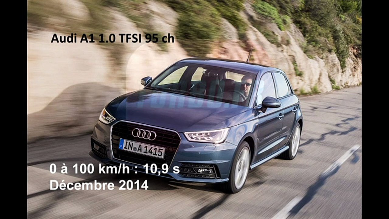 Vidéo : le 0 à 100 km/h à bord de l'Audi A1 - 1.0 TFSI 95 ch