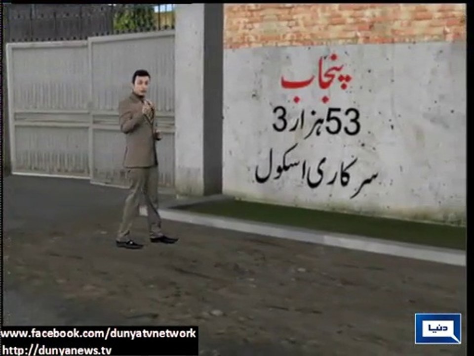 Shocking Negligence Of Punjab, Required and Allocated Funds For School Security