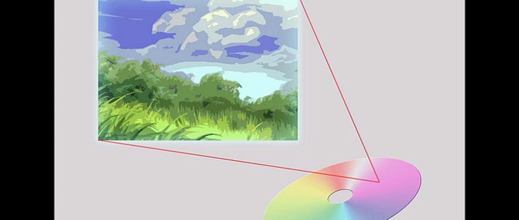 How to Use a Graphic Tablet