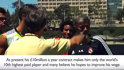 Will Cristiano Ronaldo Leave Real Madrid